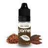 Aroméa - Fire Cured Virginia